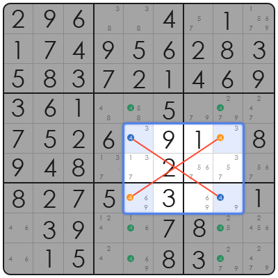 sudoku.com evil